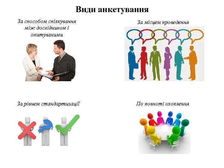 Види анкетування За способом спілкування між дослідником і опитуваними За місцем проведення За рівнем