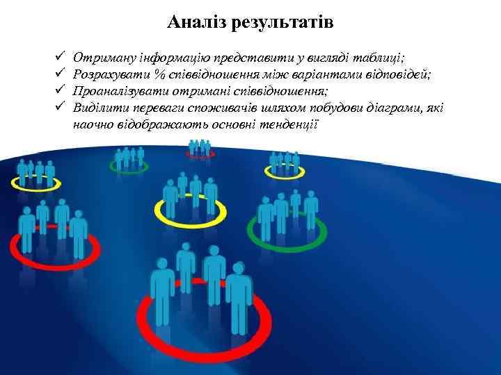 Аналіз результатів ü ü Отриману інформацію представити у вигляді таблиці; Розрахувати % співвідношення між