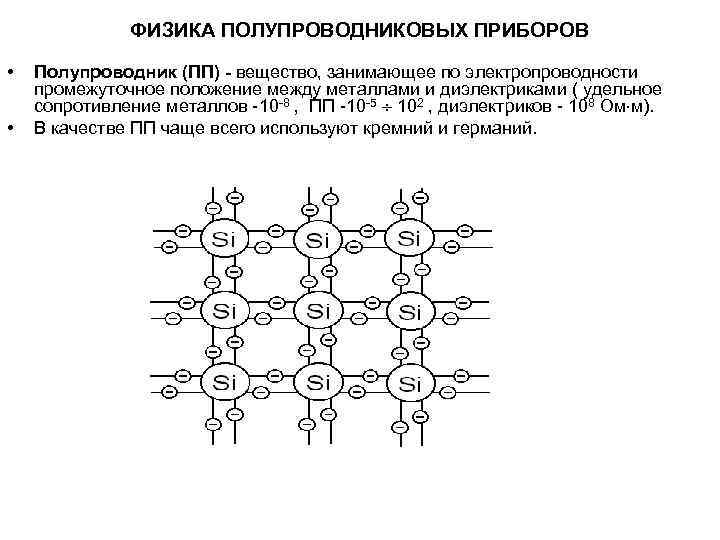 ФИЗИКА ПОЛУПРОВОДНИКОВЫХ ПРИБОРОВ • • Полупроводник (ПП) - вещество, занимающее по электропроводности промежуточное положение