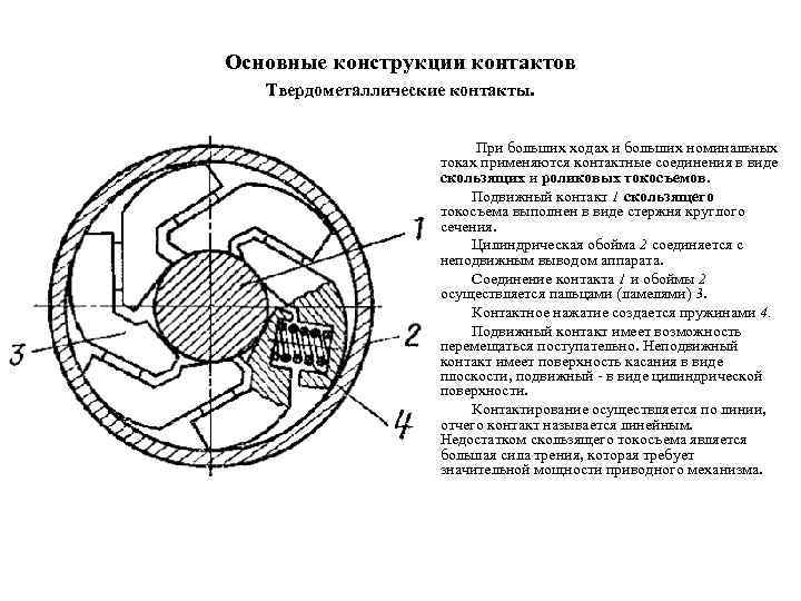 Основные конструкции контактов Твердометаллические контакты. При больших ходах и больших номинальных токах применяются контактные