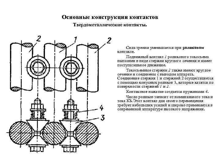 Основные конструкции контактов Твердометаллические контакты. Сила трения уменьшается при роликовом контакте. Подвижный контакт 1