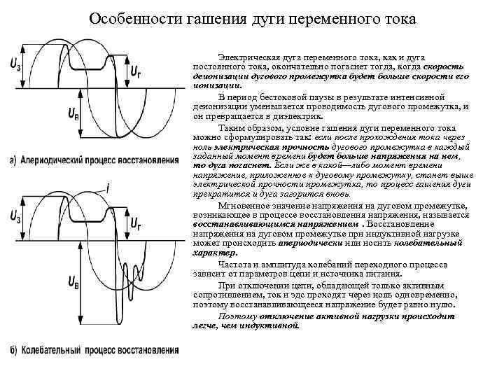 Особенности гашения дуги переменного тока Электрическая дуга переменного тока, как и дуга постоянного тока,