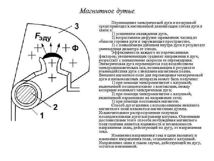 Магнитное дутье Перемещение электрической дуги в воздушной среде приводит к интенсивной деионизации ствола дуги