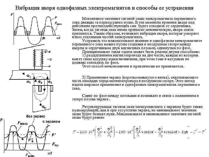 Вибрация якоря однофазных электромагнитов и способы ее устранения Мгновенное значение тяговой силы электромагнита переменного