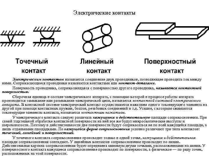 Электрические контакты Электрическим контактом называется соединение двух проводников, позволяющее проводить ток между ними. Соприкасающиеся