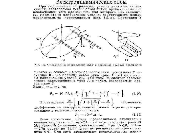 Электродинамические силы 