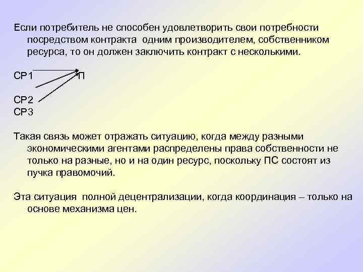  Если потребитель не способен удовлетворить свои потребности посредством контракта одним производителем, собственником ресурса,