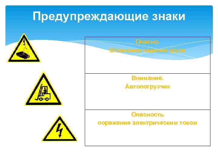 Предупреждающие знаки Опасно. Возможно падение груза Внимание. Автопогрузчик Опасность поражения электрическим током 