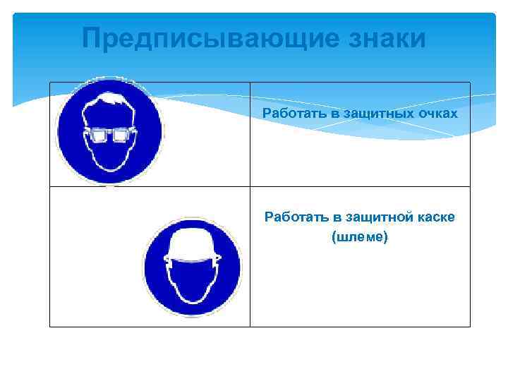 Предписывающие знаки Работать в защитных очках Работать в защитной каске (шлеме) 