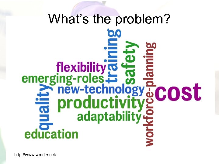 What’s the problem? http: //www. wordle. net/ 