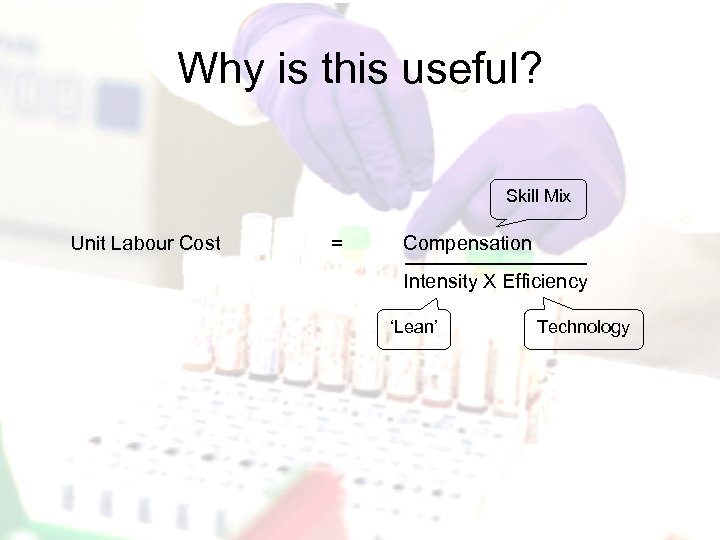 Why is this useful? Skill Mix Unit Labour Cost = Compensation Intensity X Efficiency