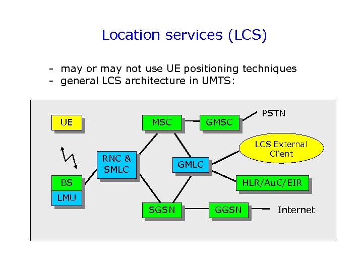 Location services (LCS) - may or may not use UE positioning techniques - general