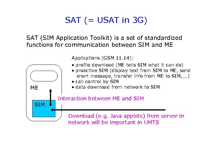 SAT (= USAT in 3 G) SAT (SIM Application Toolkit) is a set of