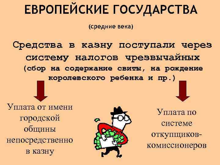 Средние государства. Налоговая система в средневековье. Налоги в средние века в европейских странах. Название налогов в средние века. Чрезвычайные налоги.