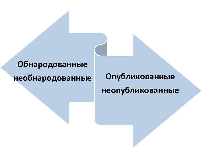 Обнародованные необнародованные Опубликованные неопубликованные 