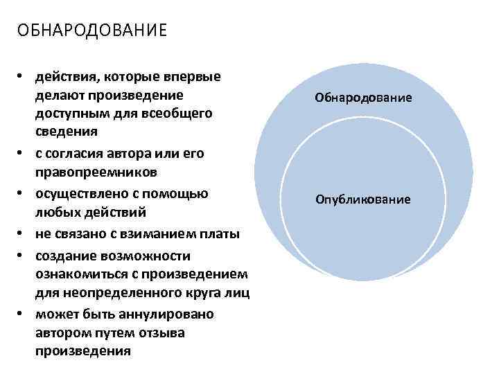 ОБНАРОДОВАНИЕ • действия, которые впервые делают произведение доступным для всеобщего сведения • с согласия