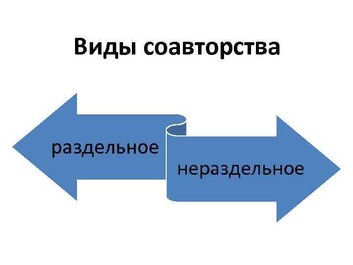 Виды соавторства раздельное нераздельное 