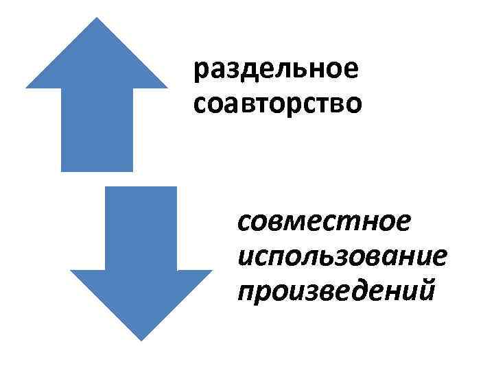 раздельное соавторство совместное использование произведений 