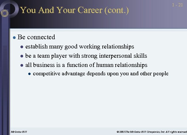 You And Your Career (cont. ) l 1 - 21 Be connected establish many