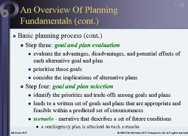 An Overview Of Planning Fundamentals (cont. ) l 1 - 32 Basic planning process