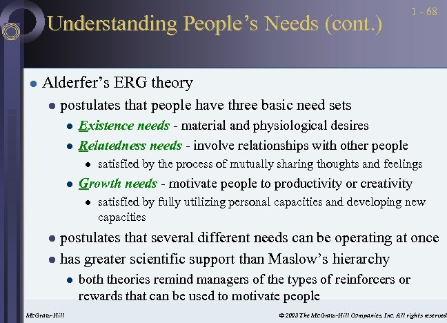 Understanding People’s Needs (cont. ) l 1 - 68 Alderfer’s ERG theory l postulates