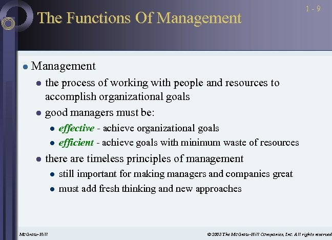 The Functions Of Management l 1 -9 Management the process of working with people