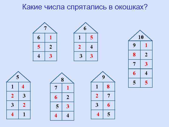 Какие числа спрятались в окошках? 7 6 10 6 1 1 5 5 2