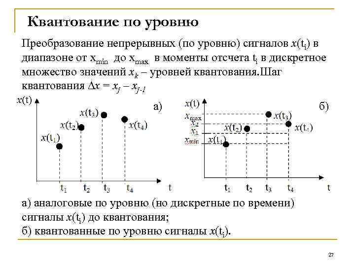 Преобразование непрерывных изображений. Квантование сигнала по уровню. Квантованный по уровню сигнал. Квантования непрерывного сигнала по уровню. Разновидность равномерного квантования по уровню.