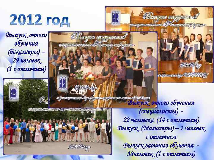 Выпуск очного обучения (бакалавры) 29 человек (1 с отличием) Выпуск очного обучения (специалисты) 22