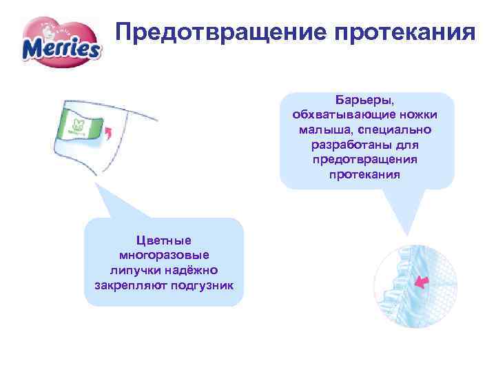 Предотвращение протекания Барьеры, обхватывающие ножки малыша, специально разработаны для предотвращения протекания Цветные многоразовые липучки