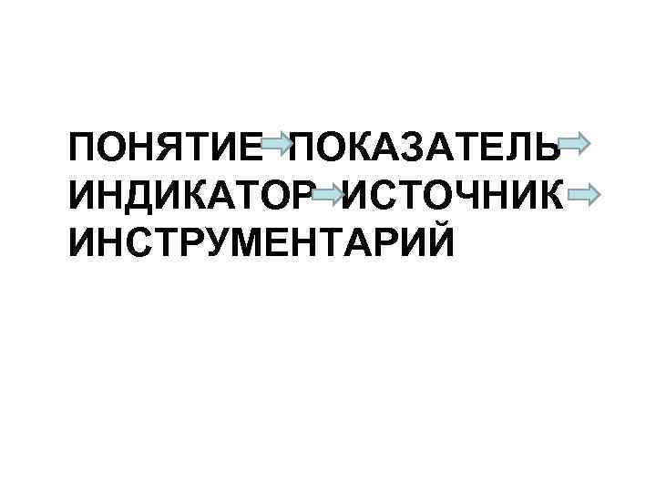 ПОНЯТИЕ ПОКАЗАТЕЛЬ ИНДИКАТОР ИСТОЧНИК ИНСТРУМЕНТАРИЙ 