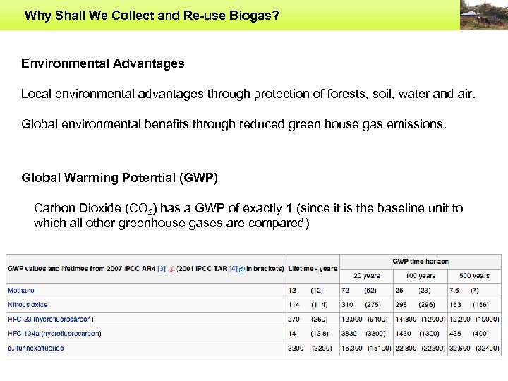 Why Shall We Collect and Re-use Biogas? Environmental Advantages Local environmental advantages through protection