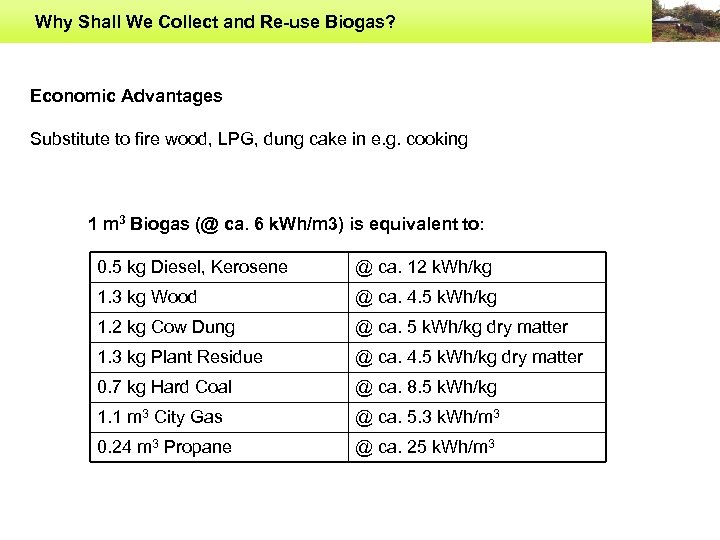 Why Shall We Collect and Re-use Biogas? Economic Advantages Substitute to fire wood, LPG,