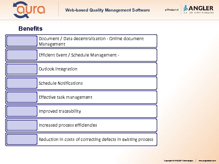 Web-based Quality Management Software a Product of Benefits Document / Data decentralization - Online
