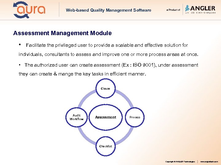 Web-based Quality Management Software a Product of Assessment Management Module • Facilitate the privileged