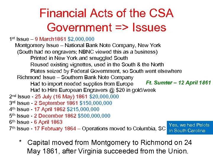 Financial Acts of the CSA Government => Issues 1 st Issue – 9 March