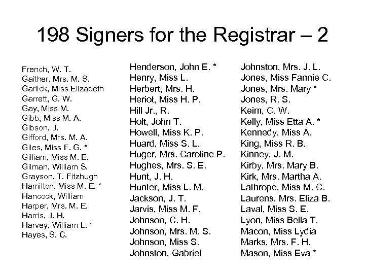 198 Signers for the Registrar – 2 French, W. T. Gaither, Mrs. M. S.