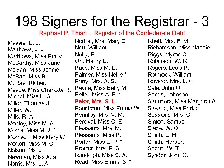 198 Signers for the Registrar - 3 Raphael P. Thian – Register of the