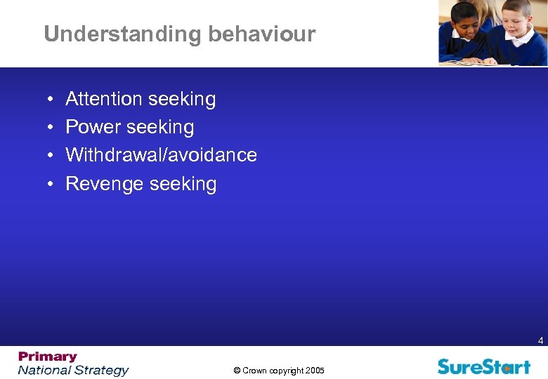 Understanding behaviour • • Attention seeking Power seeking Withdrawal/avoidance Revenge seeking 4 © Crown