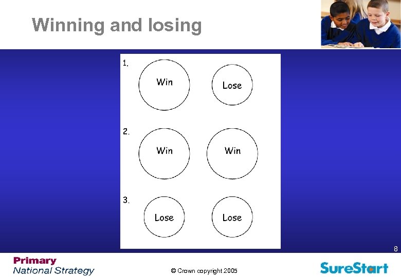 Winning and losing 8 © Crown copyright 2005 