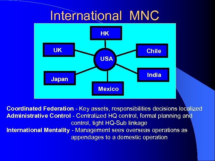 International MNC HK UK Chile USA India Japan Mexico Coordinated Federation - Key assets,