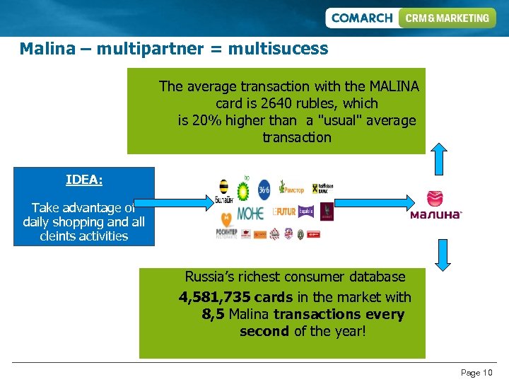 Malina – multipartner = multisucess The average transaction with the MALINA card is 2640