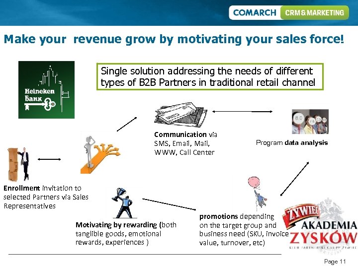 Make your revenue grow by motivating your sales force! Single solution addressing the needs