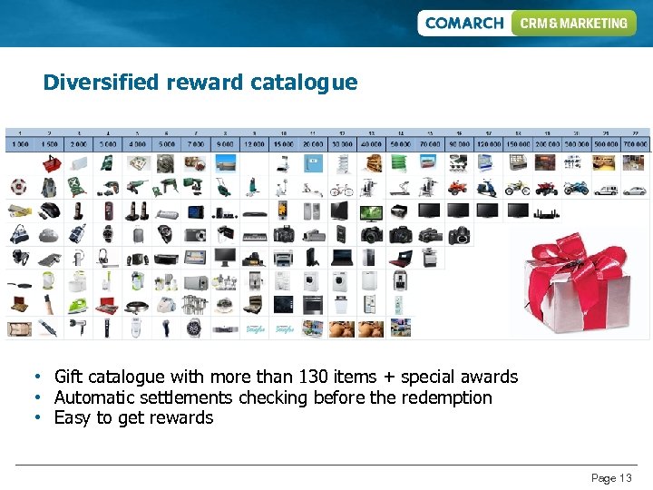 Diversified reward catalogue • Gift catalogue with more than 130 items + special awards