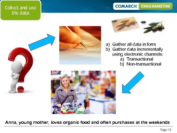 Collect and use the data Application form is the single most important point of