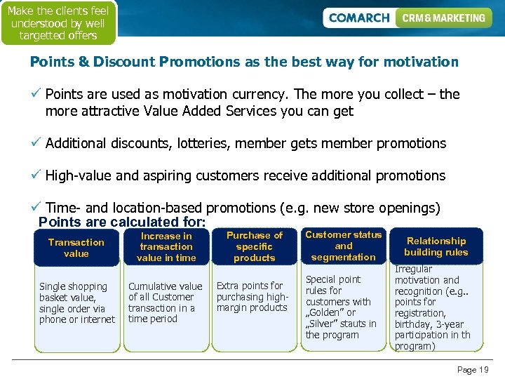 Make the clients feel understood by well targetted offers Points & Discount Promotions as