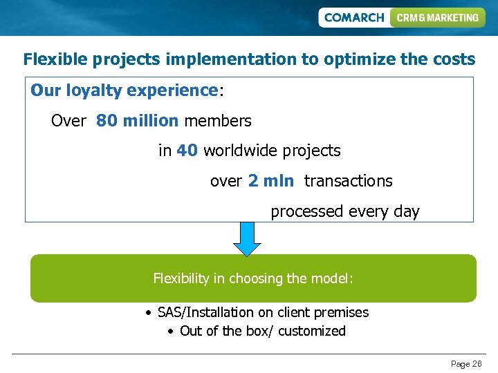 Flexible projects implementation to optimize the costs Our loyalty experience: Over 80 million members