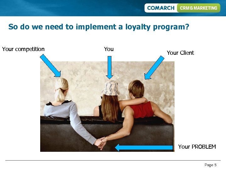 So do we need to implement a loyalty program? Your competition Your Client Your