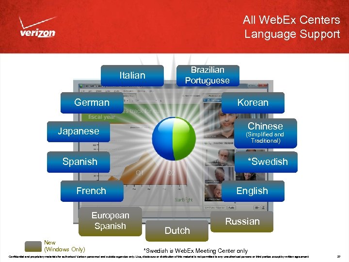 All Web. Ex Centers Language Support Italian Brazilian Portuguese German Korean Chinese Japanese (Simplified