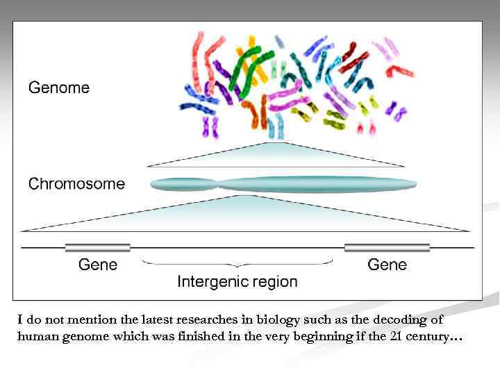 I do not mention the latest researches in biology such as the decoding of